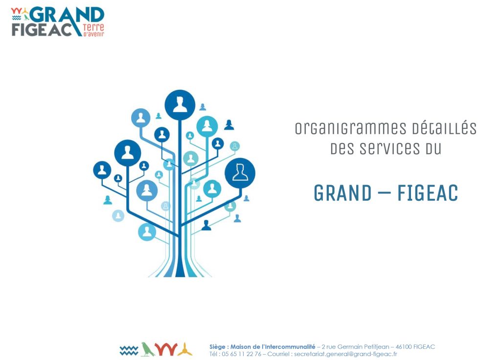 organigrammes détaillés des services du Grand-Figeac