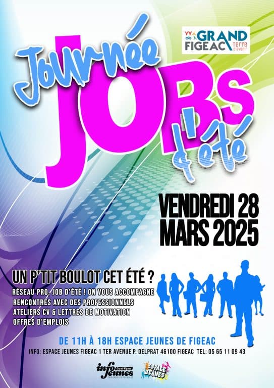 affiche jobs d'été à l'espace jeunes du grand figeac
